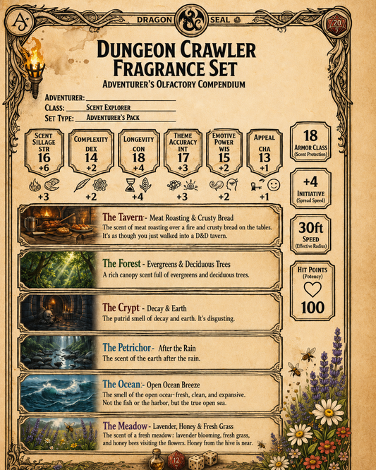 Dungeon Crawler Fragrance Set
