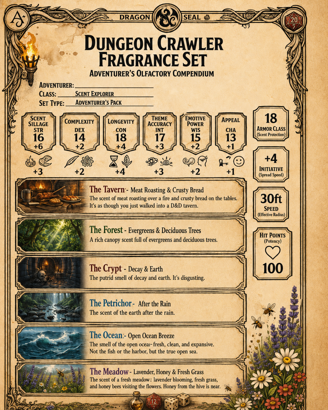 Dungeon Crawler Fragrance Set